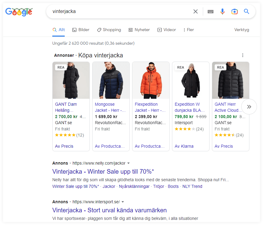 google ads, google shopping, google annonsering