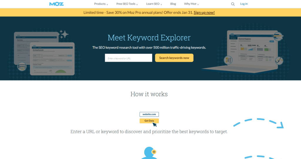Moz Keyword Explorer - verktyg för att hitta och analysera lämpliga nyckelord