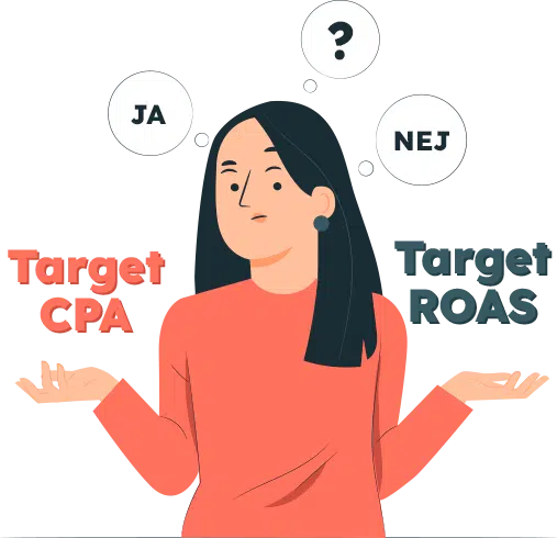 target roas eller target cpa